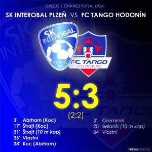 SK Interobal Plzeň  : FC Tango Hodonín 5:3 (2:2)