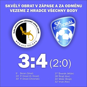 Mados MT Hradec Králové : SK Interobal Plzeň  3:4 (2:0)
