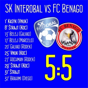 SK Interobal Plzeň  : FC Benago Zruč nad Sázavou 5:5 (2:3)